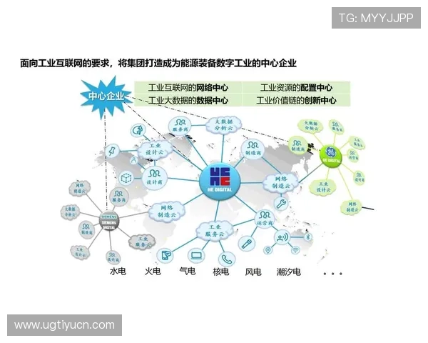 365电子助力数字化转型推动传统行业升级发展新趋势