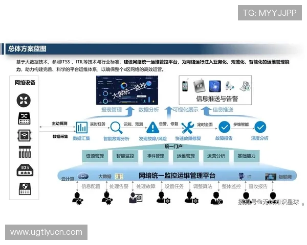 乐鱼国际站引入先进技术提升平台运营效率实现智能化管理 乐鱼国际站引入先进技术提升平台运营效率实现智能化管理