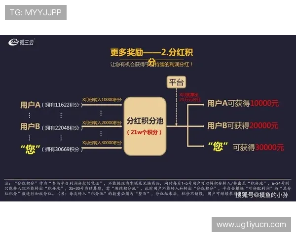 爱体育全站娱乐平台助力用户轻松参与体育竞猜赢取丰厚奖励的最佳选择 爱体育全站娱乐平台助力用户轻松参与体育竞猜赢取丰厚奖励的最佳选择