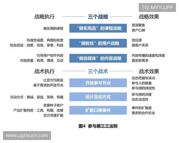 艾尚体育全面解析：如何利用平台提升你的体育赛事观看体验与互动参与感
