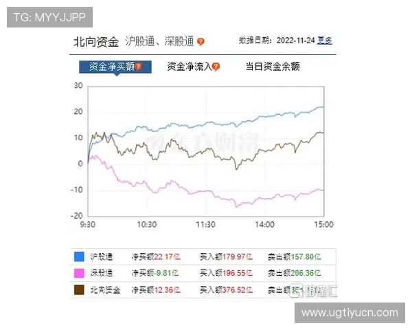 半岛娱乐城返水政策详解让你享受更多额外收益