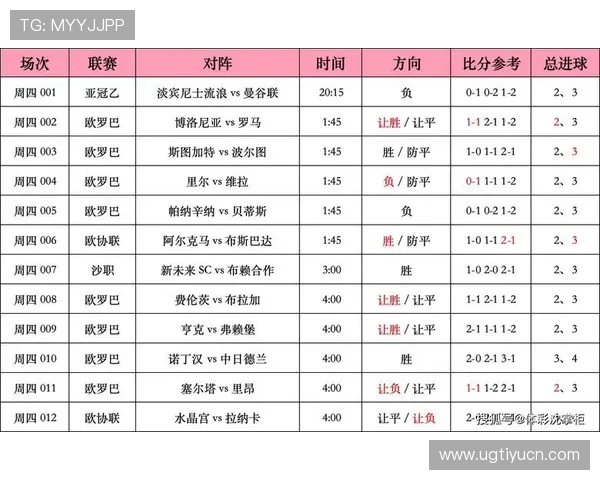 足球在线投注平台推荐与攻略，助你轻松掌握最新赛事投注技巧