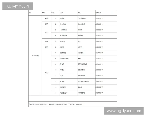 欧盘竞猜足球比赛数据分析与预测方法帮助你做出明智投注决策 欧盘竞猜足球比赛数据分析与预测方法帮助你做出明智投注决策