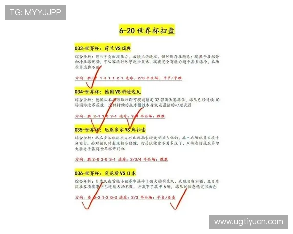 2026年世界杯西班牙对阵沙特比赛亮点盘点及赛程安排详细解读